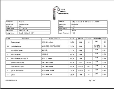 cnc mill set up sheet